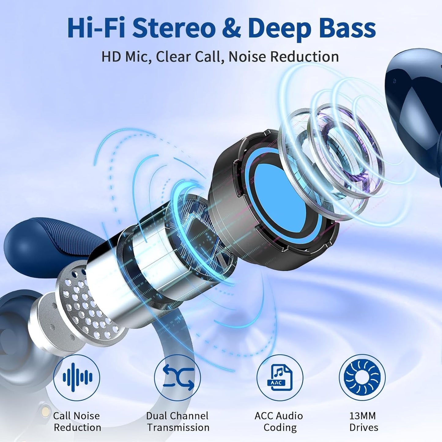 Wireless Earbuds, 2026 Bluetooth 5.4 Headphones Sport, 50Hrs HiFi Stereo Deep Bass Over-Ear buds with ENC Noise Cancelling Mic, IP7 Waterproof & LED...